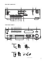 Предварительный просмотр 3 страницы NAD C740 Owner'S Manual