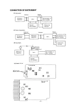 Preview for 4 page of NAD C740 Service Manual