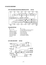 Preview for 13 page of NAD C740 Service Manual