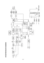 Preview for 16 page of NAD C740 Service Manual