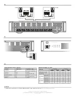 Preview for 2 page of NAD CI 16-60 Quick Setup Manual