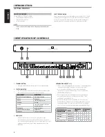 Preview for 4 page of NAD CI 580 Owner'S Manual