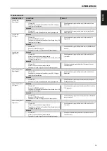 Preview for 13 page of NAD CI 8-120 DSP User Manual