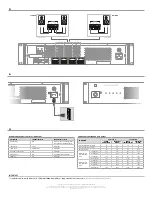 Предварительный просмотр 2 страницы NAD CI 8-150 DSP Quick Setup Manual