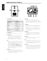 Preview for 6 page of NAD CI720 Owner'S Manual