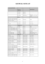 Preview for 19 page of NAD CI940 Service Manual