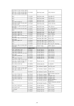 Preview for 20 page of NAD CI940 Service Manual