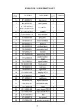 Preview for 35 page of NAD CI940 Service Manual