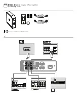 NAD D 3045 Quick Setup Manual предпросмотр