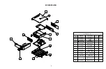 Предварительный просмотр 13 страницы NAD D5100 Service Manual