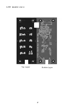 Preview for 27 page of NAD D5100 Service Manual