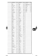 Предварительный просмотр 15 страницы NAD HTR-1 Owner'S Manual