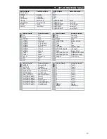 Предварительный просмотр 43 страницы NAD HTR-5 Instruction Manual