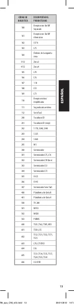 Preview for 41 page of NAD HTR 8 Owner'S Manual