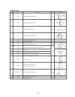 Preview for 27 page of NAD L 54 Service Manual