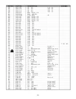 Preview for 69 page of NAD L 54 Service Manual