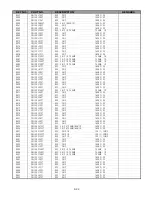 Preview for 82 page of NAD L 54 Service Manual