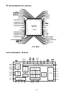 Предварительный просмотр 13 страницы NAD L 70 Service Manual