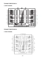 Предварительный просмотр 19 страницы NAD L 70 Service Manual