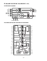 Предварительный просмотр 20 страницы NAD L 70 Service Manual