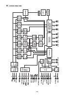 Предварительный просмотр 21 страницы NAD L 70 Service Manual