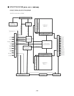 Предварительный просмотр 23 страницы NAD L 70 Service Manual