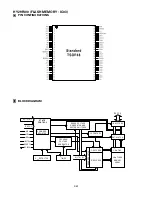 Предварительный просмотр 30 страницы NAD L 70 Service Manual