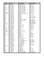 Предварительный просмотр 44 страницы NAD L 70 Service Manual