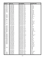 Предварительный просмотр 47 страницы NAD L 70 Service Manual