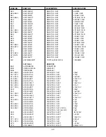 Предварительный просмотр 51 страницы NAD L 70 Service Manual