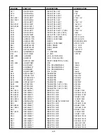 Предварительный просмотр 52 страницы NAD L 70 Service Manual