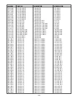 Предварительный просмотр 54 страницы NAD L 70 Service Manual