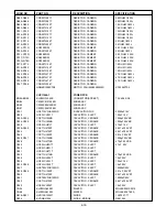 Предварительный просмотр 55 страницы NAD L 70 Service Manual