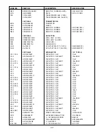 Предварительный просмотр 57 страницы NAD L 70 Service Manual