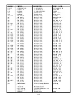 Предварительный просмотр 58 страницы NAD L 70 Service Manual