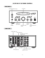 Предварительный просмотр 6 страницы NAD L 76 Service Manual