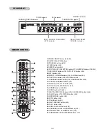 Предварительный просмотр 7 страницы NAD L 76 Service Manual