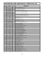 Предварительный просмотр 19 страницы NAD L 76 Service Manual