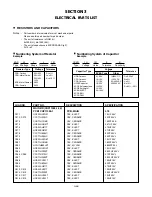 Предварительный просмотр 29 страницы NAD L 76 Service Manual