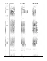 Предварительный просмотр 30 страницы NAD L 76 Service Manual