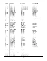 Предварительный просмотр 31 страницы NAD L 76 Service Manual