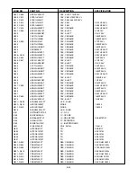 Предварительный просмотр 32 страницы NAD L 76 Service Manual