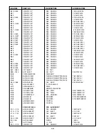 Предварительный просмотр 33 страницы NAD L 76 Service Manual