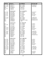 Предварительный просмотр 34 страницы NAD L 76 Service Manual