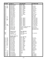 Предварительный просмотр 35 страницы NAD L 76 Service Manual