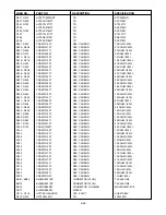 Предварительный просмотр 36 страницы NAD L 76 Service Manual