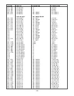 Предварительный просмотр 37 страницы NAD L 76 Service Manual