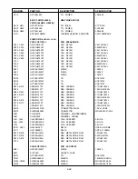 Предварительный просмотр 39 страницы NAD L 76 Service Manual