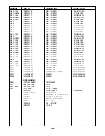 Предварительный просмотр 44 страницы NAD L 76 Service Manual