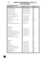 Preview for 4 page of NAD L40 Owner'S Manual